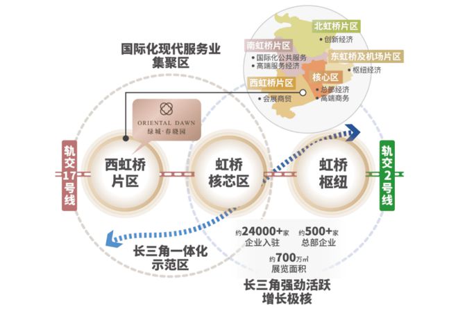 4)欢迎您-首页网站 楼盘详情-价格-户型九游会j9入口登录新版绿城春晓园-(202(图3)