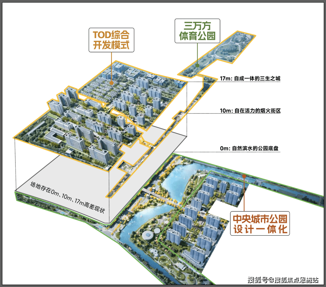 城)售楼处 项目新动态-请看图文解析↓j9九游会入口首页上海闵行(保利光合上(图9)