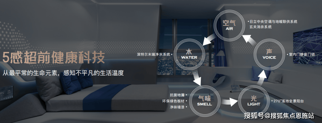 城)售楼处 项目新动态-请看图文解析↓j9九游会入口首页上海闵行(保利光合上(图13)