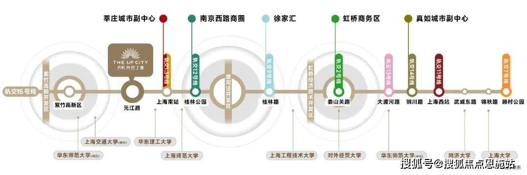 城)售楼处 项目新动态-请看图文解析↓j9九游会入口首页上海闵行(保利光合上(图18)