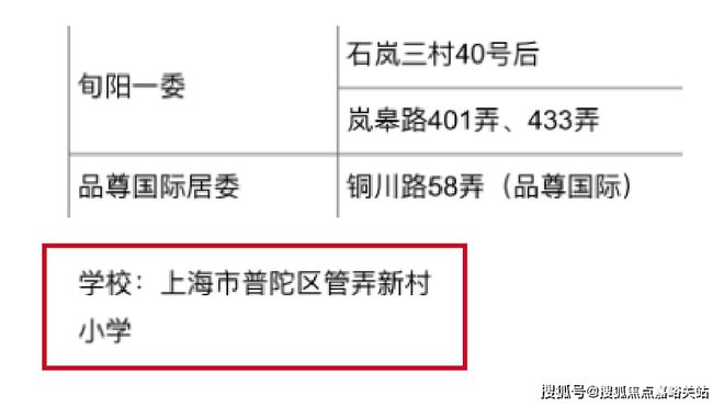 售楼处)-品尊国际楼盘评测最新价格户型配套j9九游真人游戏第一平台品尊国际(2024(图26)